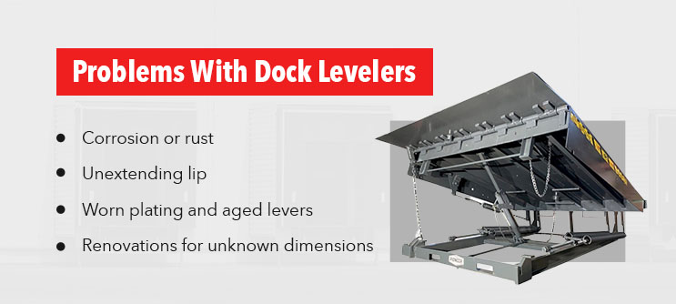 Problems With Dock Levelers