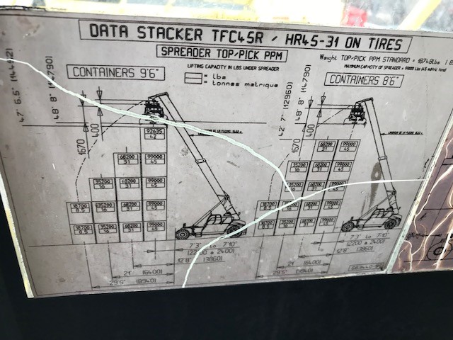 Hyster HR45-31 YardMaster Container Handler posted 121824 pic 5